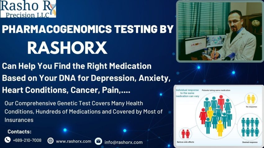 Pharmacogenomics Testing